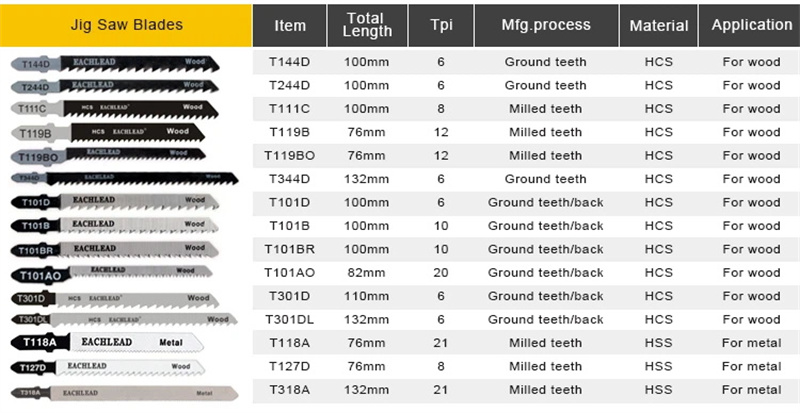 product description04