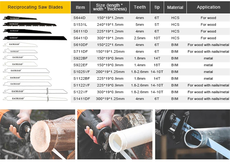 product description01