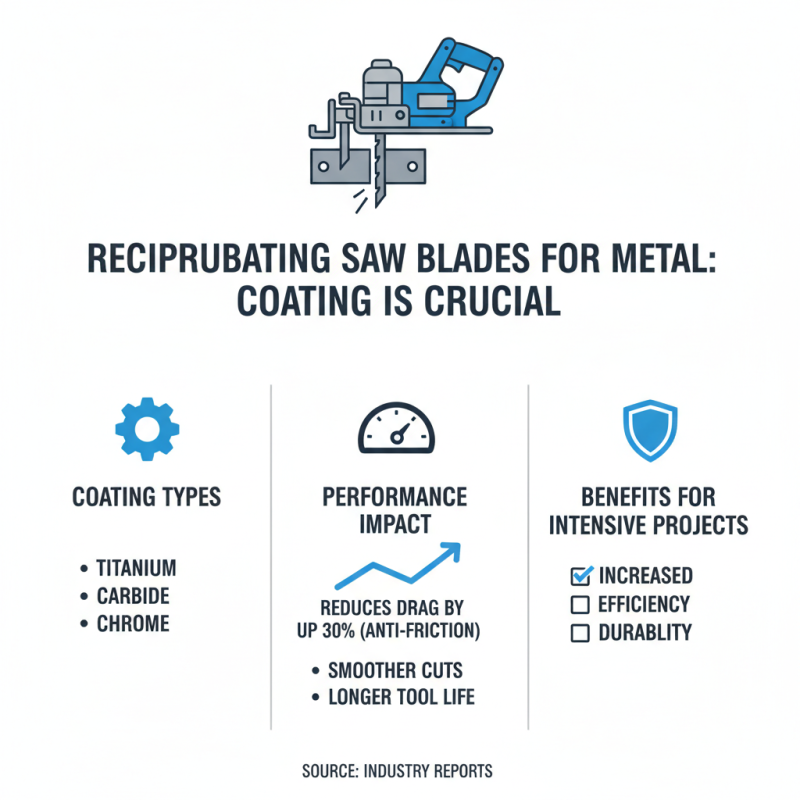 2026 How to Choose Recip Saw Blades For Metal Effectively?