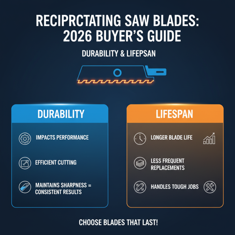 Top Recip Saw Blades of 2026 What to Look For?